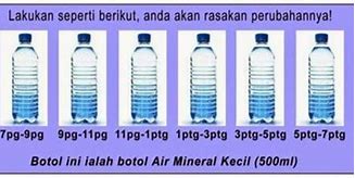 3 Liter Berapa Gelas